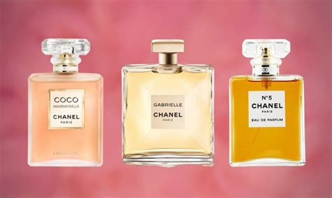 chanel ladies perfume review|best value Chanel perfume.